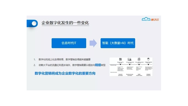 樟树定制软件开发定做：企业数字化转型的关键